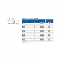 VÁLVULA DE ESFERA GBC 12S 1/2 009L7052 DANFOSS