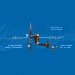 VENTILADOR DE PAREDE PRETO 60CM COMERCIAL VENTISOL